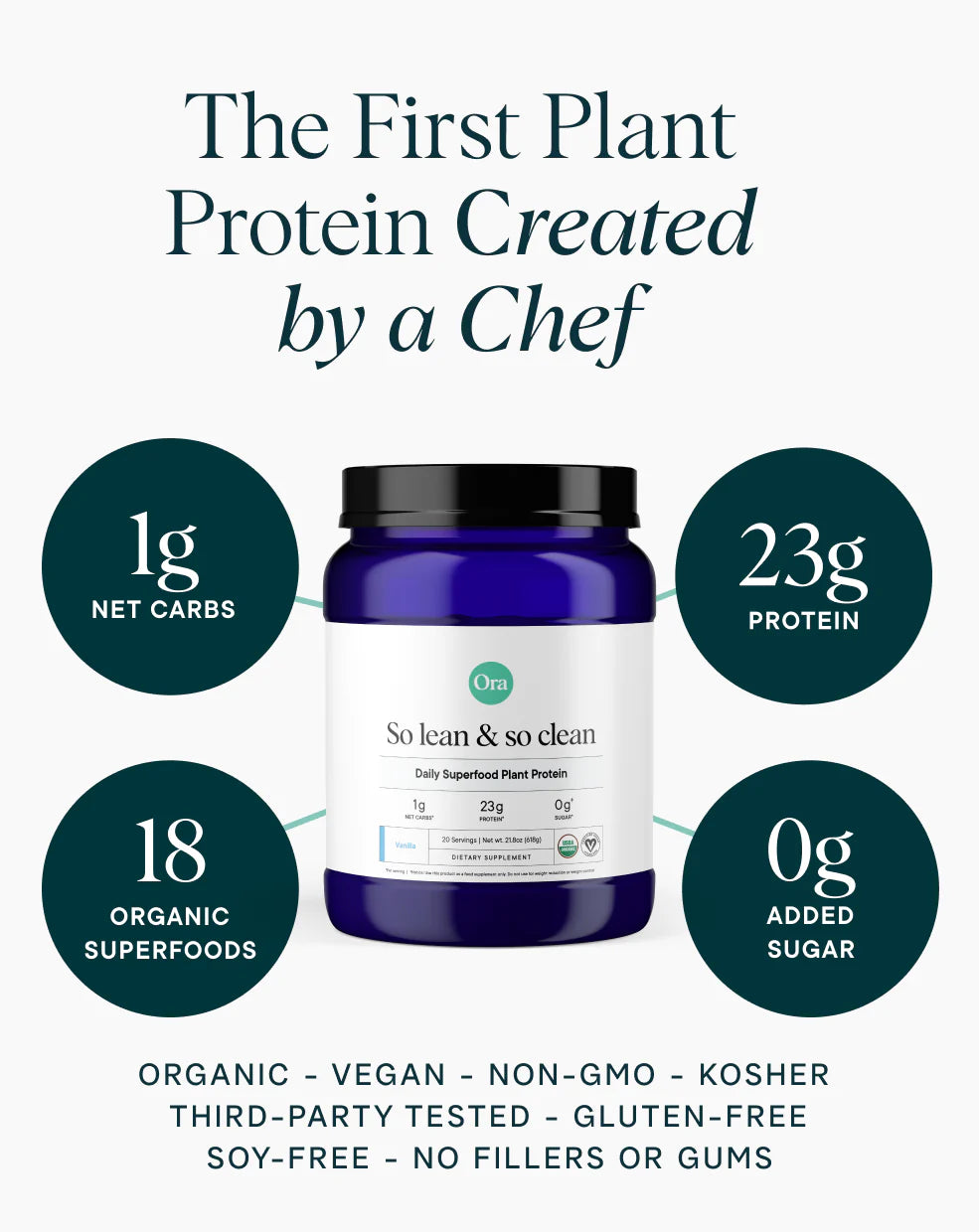 So Lean So Clean Protein Powder Vanilla