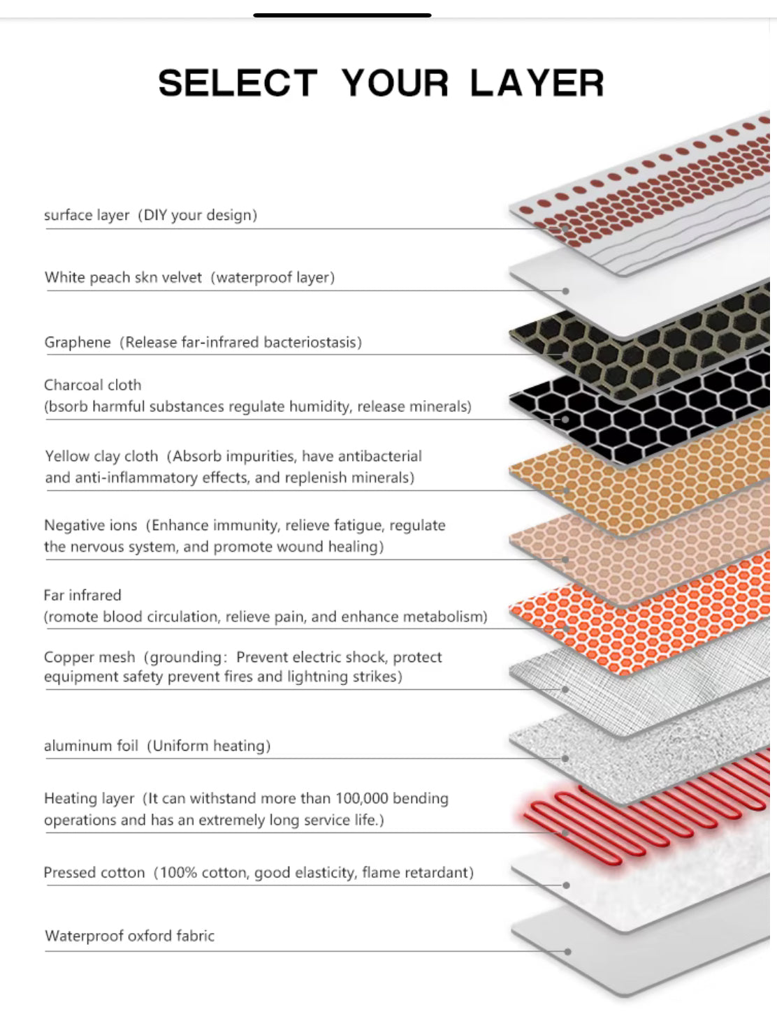 Infrared Chakra Crystal, PEMF, ION Healing bed & Crystal Pillow